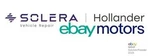 Passenger Right Front Door Glass Fits 93-97 Volvo 850 49755. Fixed Price $35.00.